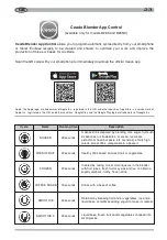 Предварительный просмотр 23 страницы Ceado B283 Use And Maintenance Manual