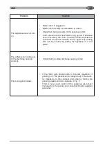 Preview for 22 page of Ceado E37SD Use And Maintenance Manual