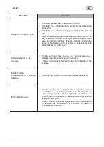 Preview for 162 page of Ceado E37Z-Barista Use And Maintenance Manual