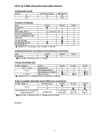 Preview for 7 page of CEAG 6811 CGLine Fitting And Operating Instructions