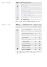 Preview for 12 page of CEAG COOPER CG-Controller Operating Instructions Manual