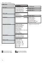 Preview for 14 page of CEAG COOPER CG-Controller Operating Instructions Manual