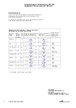 Предварительный просмотр 2 страницы CEAG Cooper Crouse-Hinds GHG 57 Series Operating Instructions Manual