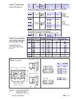 Предварительный просмотр 5 страницы CEAG PX 04 Operating Instructions Manual