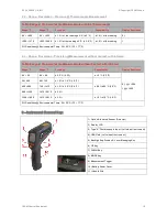 Предварительный просмотр 10 страницы CEAM IF324 Operating Manual