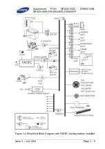 Предварительный просмотр 21 страницы CEAPR DR400/120D Pilot Operating Handbook