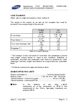 Preview for 41 page of CEAPR DR400/120D Pilot Operating Handbook