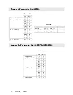 Preview for 74 page of Ceasa Kivu LCD UF HF 160 Instruction Manual