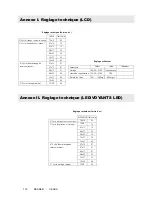 Preview for 112 page of Ceasa Kivu LCD UF HF 160 Instruction Manual