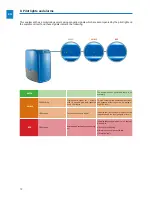 Preview for 12 page of Ceasa MIAWA Operating Instructions Manual