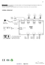 Предварительный просмотр 2 страницы CEBEK L-2 Manual