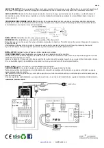 Предварительный просмотр 2 страницы CEBEK PM-14 Quick Start Manual