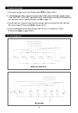 Preview for 53 page of Cebekit C-9895 Manual