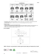 Предварительный просмотр 48 страницы Cebekit C-9897 Manual