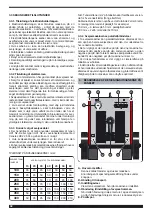 Preview for 32 page of Cebora 1753 Instruction Manual