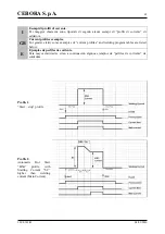 Предварительный просмотр 65 страницы Cebora 208-10 Instruction Manual