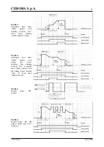 Предварительный просмотр 66 страницы Cebora 208-10 Instruction Manual