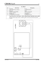 Предварительный просмотр 68 страницы Cebora 208-10 Instruction Manual