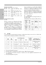 Preview for 12 page of Cebora 210.20 Instruction Manual