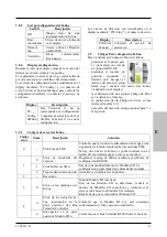 Preview for 31 page of Cebora 210.20 Instruction Manual