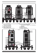 Preview for 15 page of Cebora 366 Instruction Manual