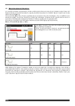 Preview for 20 page of Cebora 380 PW Instruction Manual