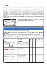 Preview for 22 page of Cebora 380 PW Instruction Manual