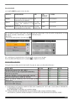 Preview for 37 page of Cebora 380 PW Instruction Manual