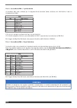 Preview for 46 page of Cebora 380 PW Instruction Manual