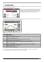 Preview for 65 page of Cebora 380 PW Instruction Manual