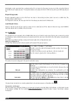 Preview for 88 page of Cebora 380 PW Instruction Manual