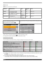 Preview for 90 page of Cebora 380 PW Instruction Manual