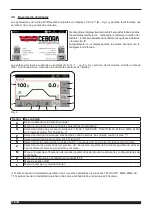 Preview for 118 page of Cebora 380 PW Instruction Manual