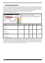 Preview for 126 page of Cebora 380 PW Instruction Manual