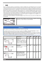 Preview for 128 page of Cebora 380 PW Instruction Manual