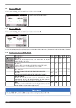 Preview for 132 page of Cebora 380 PW Instruction Manual