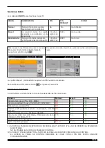 Preview for 143 page of Cebora 380 PW Instruction Manual