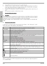 Предварительный просмотр 6 страницы Cebora 465.01 Instruction Manual