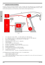 Предварительный просмотр 8 страницы Cebora 465.01 Instruction Manual