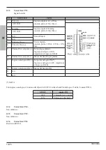 Предварительный просмотр 14 страницы Cebora 465.01 Instruction Manual