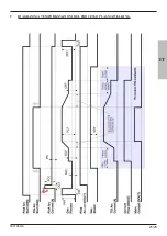 Предварительный просмотр 25 страницы Cebora 465.01 Instruction Manual