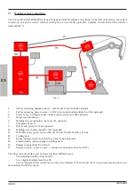 Предварительный просмотр 32 страницы Cebora 465.01 Instruction Manual