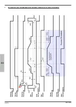 Предварительный просмотр 72 страницы Cebora 465.01 Instruction Manual