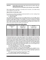 Preview for 2 page of Cebora BRAVO 155 COMB Repair Manual