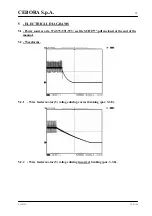 Preview for 19 page of Cebora BRAVO MIG 574 Service Manual