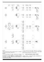 Предварительный просмотр 4 страницы Cebora CP-161 Instruction Manual