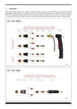 Preview for 33 page of Cebora CP 70C DAR Instruction Manual