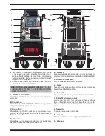 Preview for 7 page of Cebora ef4-ss Instruction Manual