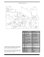 Preview for 47 page of Cebora ef4-ss Instruction Manual