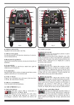 Preview for 5 page of Cebora EVO 160 M Instruction Manual